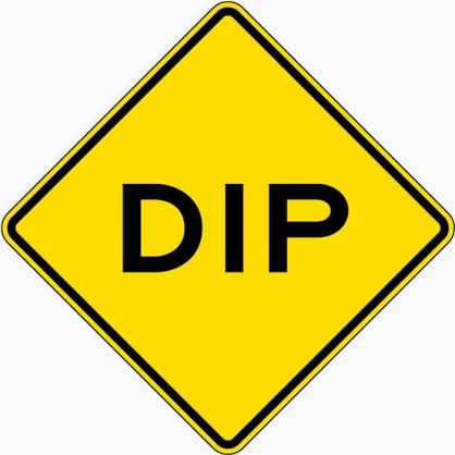 Dip Road Sign sign - Indicates a sudden low spot or dip in the road; slow down to pass through safely.