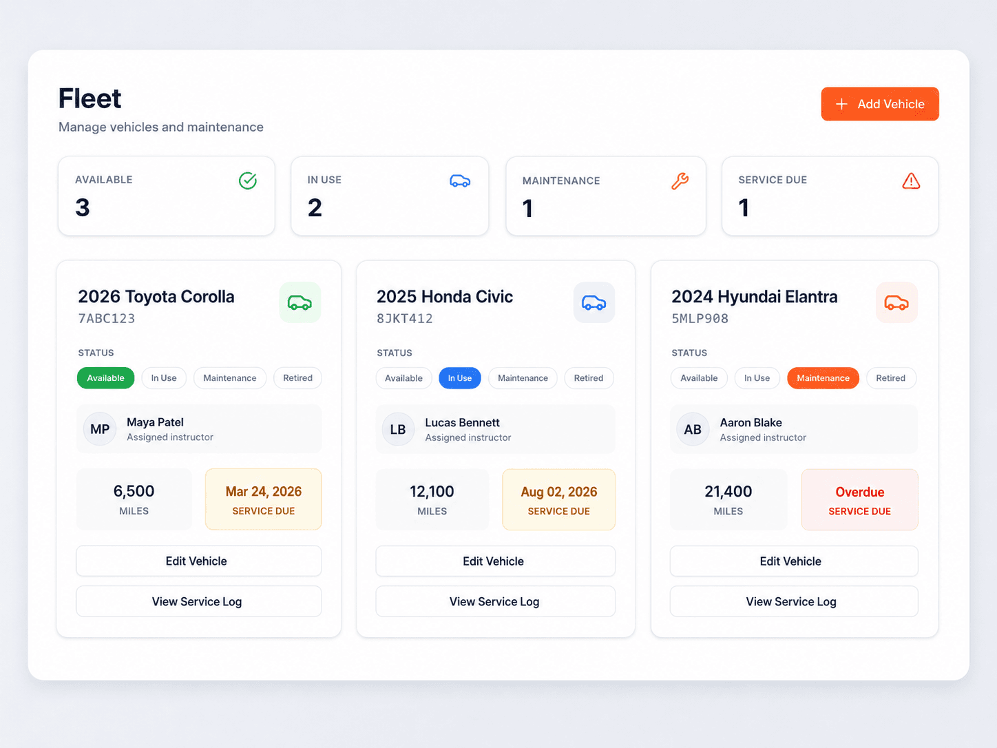 PermitSmash fleet management view