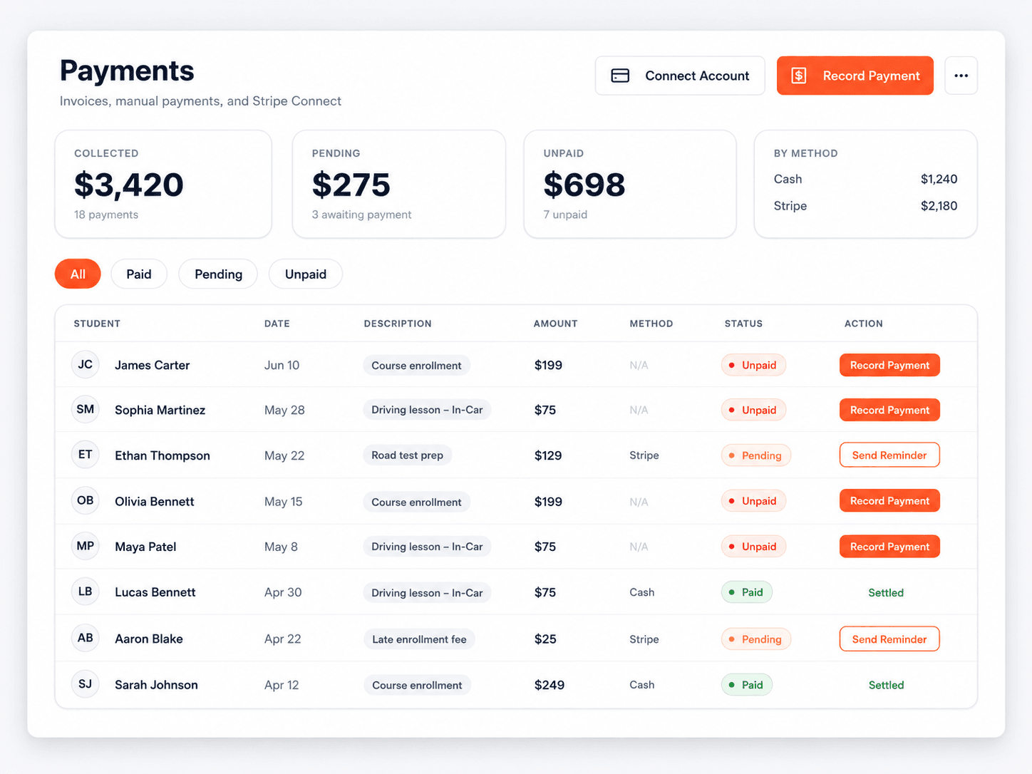 PermitSmash payments and invoices view