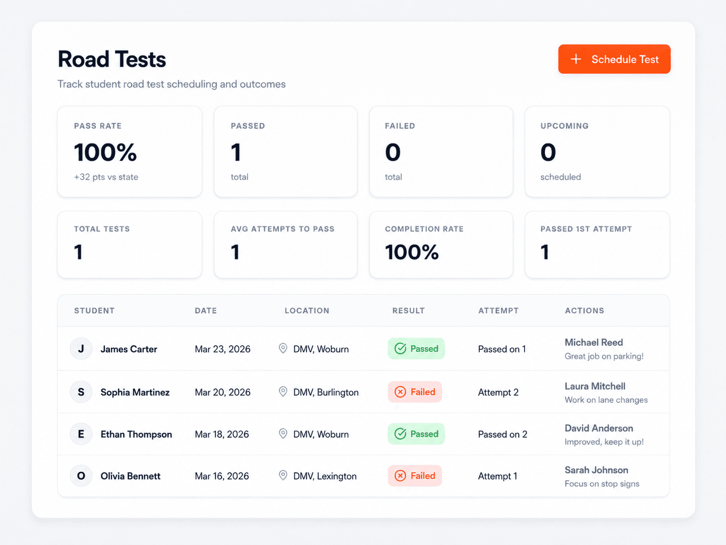 PermitSmash road tests scheduling view